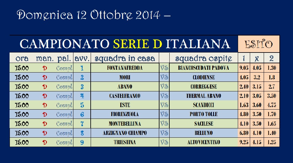 Palinsesto quote calcio snai pdf